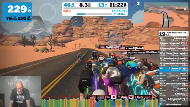 Zwift | KISS Race Series - Americas PM| Jan. 5, 2021