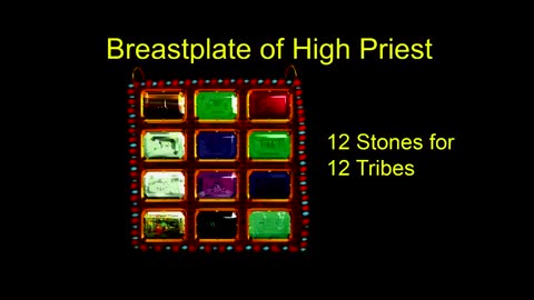 Learn The Bible in 24 hrs- Chuck Missler-Hour 5