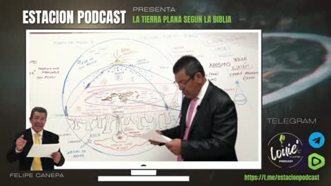 La tierra plana segun la biblia FELIPE CANEPA