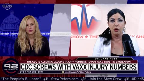 Cancer Rates EXPLODE CDC Covers Up The Truth About Their Jabs