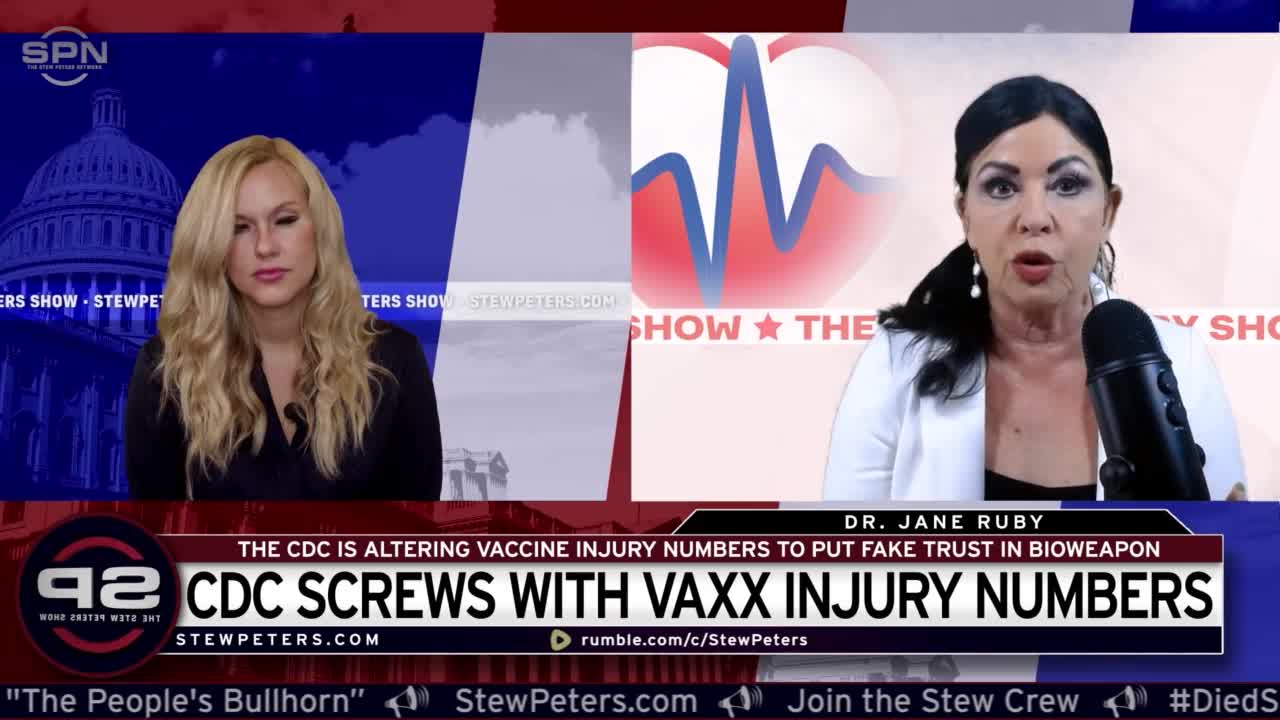 Cancer Rates EXPLODE CDC Covers Up The Truth About Their Jabs