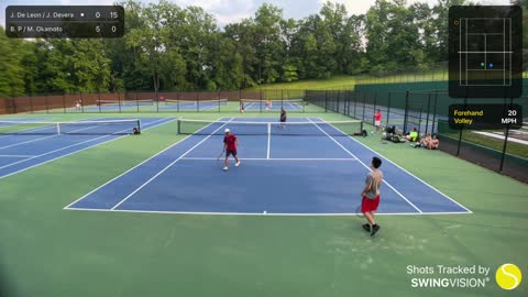 SwingVision Doubles 3 6/7/21