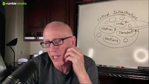All our critical infrastructure & institutions are captured & corrupt—EXCEPT elections*