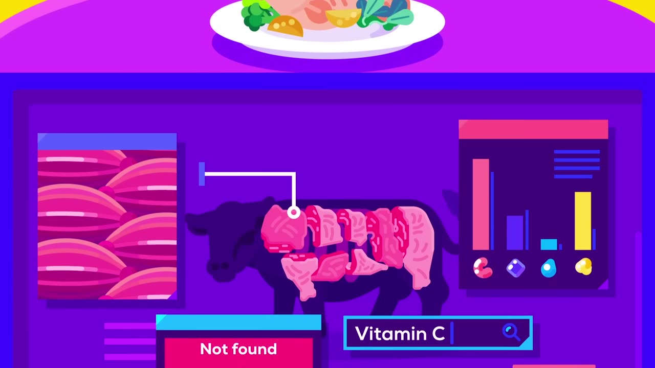 Is Meat Bad for You? Is Meat Unhealthy? 🥩🔍