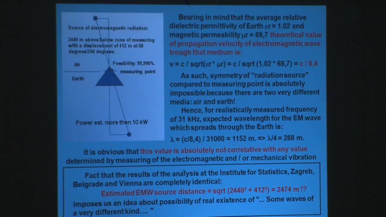 The Bosnian Pyramids & The Nikola Tesla Waves - Hidden History