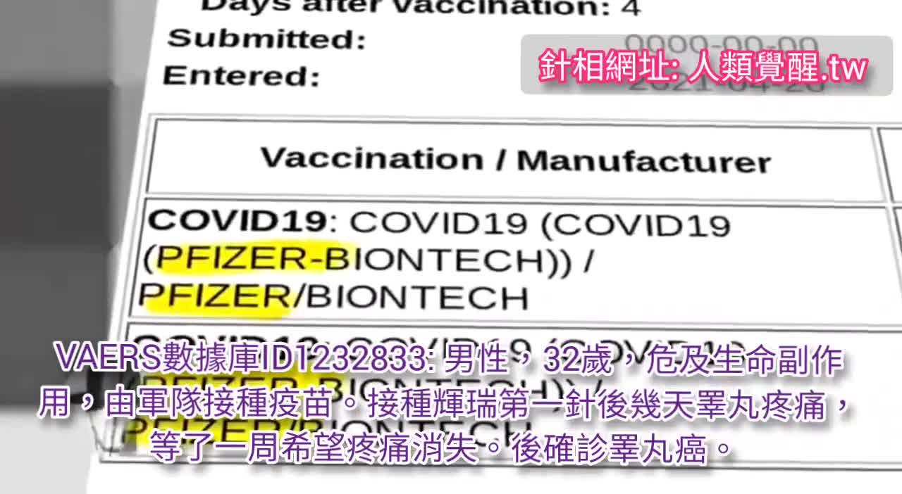 打輝瑞一針 睪丸癌