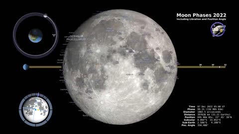 Moon Phases 2022 Northern Hemisphere 4K