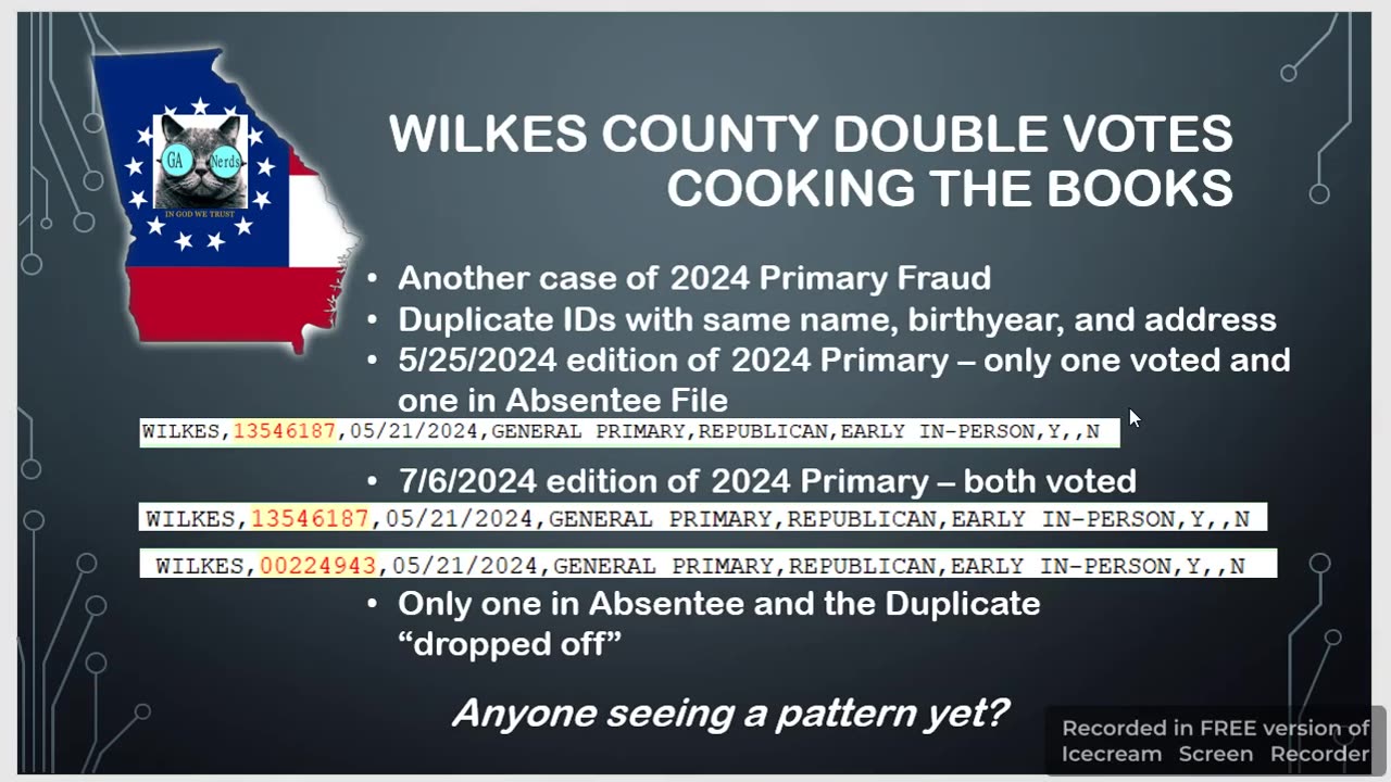 2024 Primary - Wilkes County Double Votes and Cooks the Books