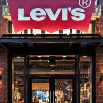 Best Clothing Brands #shorts