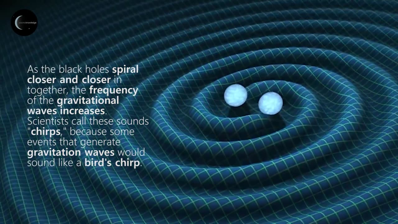 Sound of Two Black Holes Colliding 1080P_HD