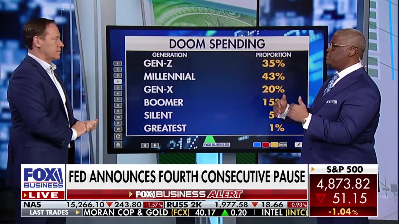 'DOOM SPENDING': Expert warns Gen Z, Millennials exhibit 'nihilistic' behavior