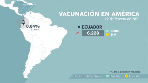 [VIDEO] Vacuna COVID-19: reparto desigual en América