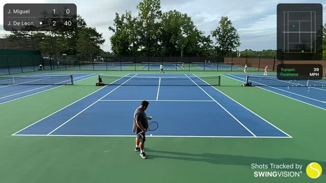 SwingVision Singles 8/17/21