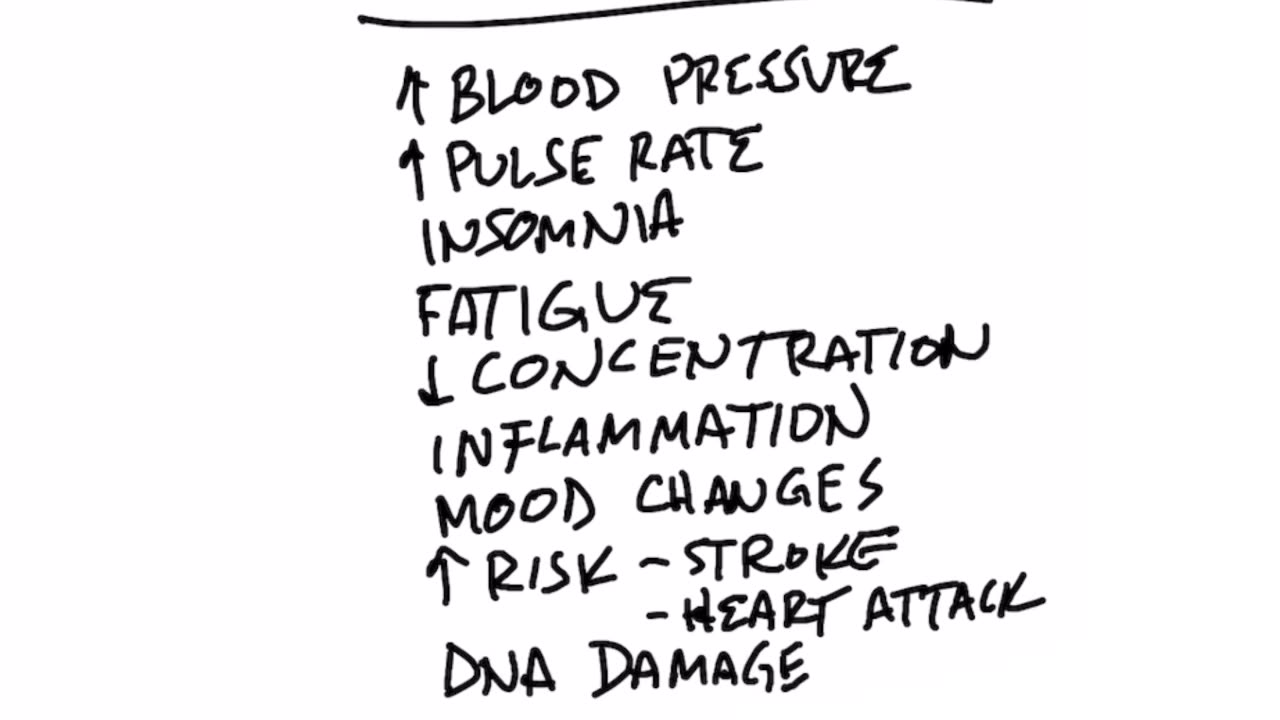 EMF Exposure Is 10+ Hours per Day for an Average Person - Dr. Eric Berg DC