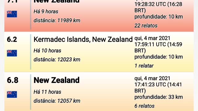 PROPHESIED: New Zealand massive earthquakes...