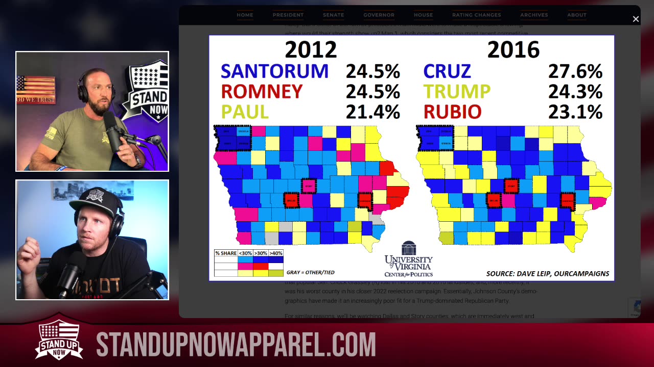 2024 Iowa Caucus Breakdown - What is a Caucus & More..