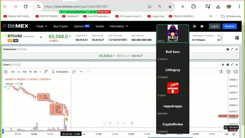 Do You Short The Bottom When Crypto Trading_