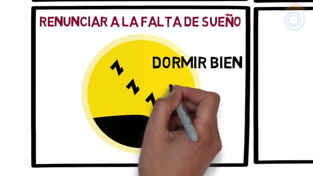 09dic2018 Sistema 5/25 de Warren Buffett. Consigue todo lo que te propongas · Trabajar desde Casa || RESISTANCE ...-