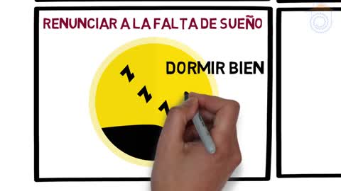 09dic2018 Sistema 5/25 de Warren Buffett. Consigue todo lo que te propongas · Trabajar desde Casa || RESISTANCE ...-