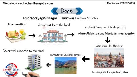 Do Dham Yatra from Delhi | दिल्ली से दो धाम यात्रा | 7290024809