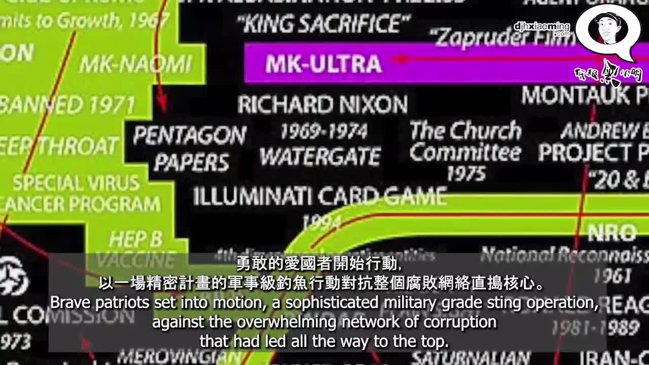 黎明前的黑暗