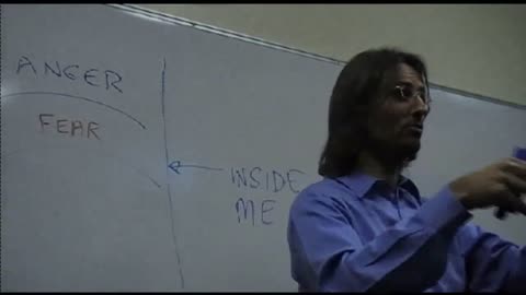 My Anger about Population, Consumption, Control, Sustainability and What to Do About It