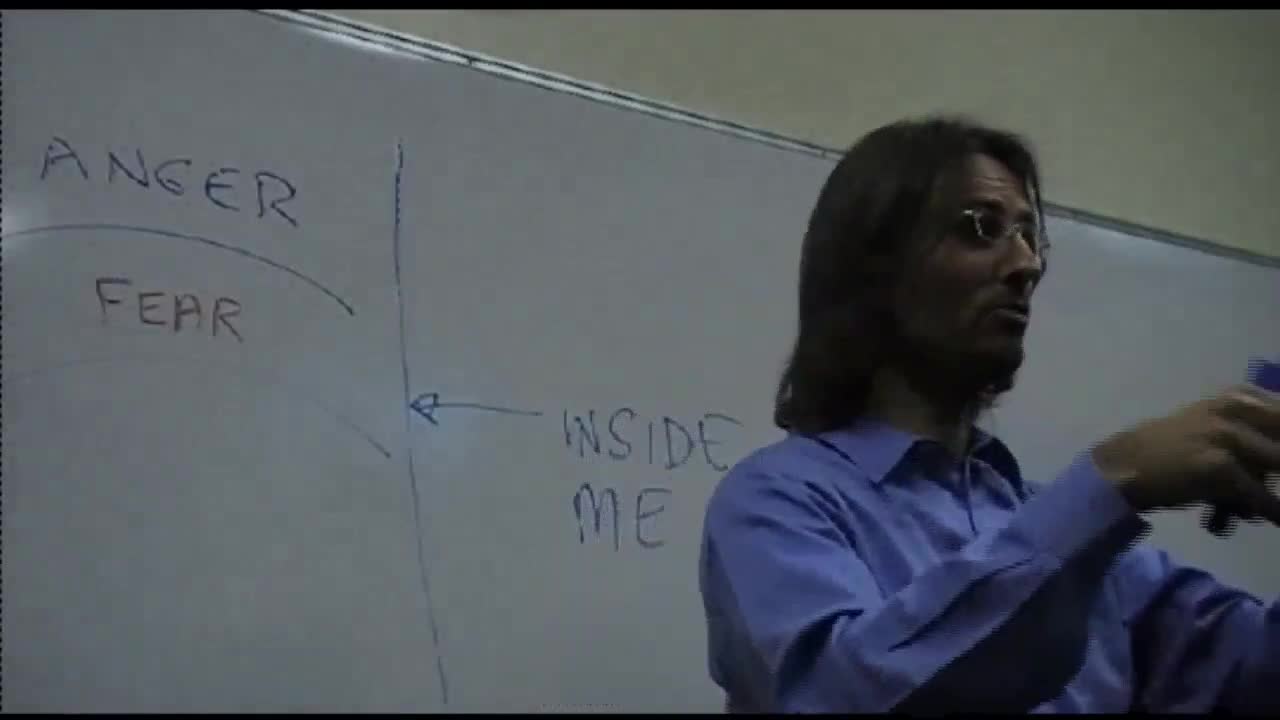 My Anger about Population, Consumption, Control, Sustainability and What to Do About It