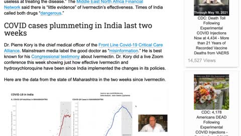 COVID-19 Cases Plummet in India as They Distribute Ivermectin and HCQ