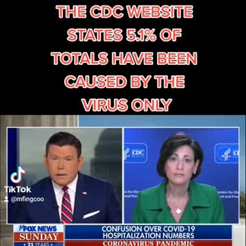 5.1% According To The CDC site