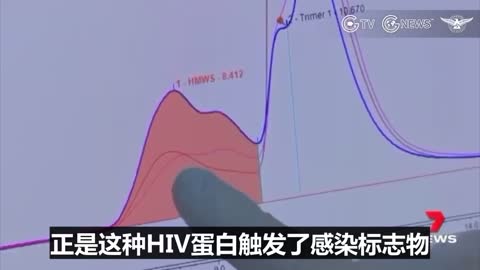 澳大利亞推出疫苗失敗後，愛滋病檢測呈陽性