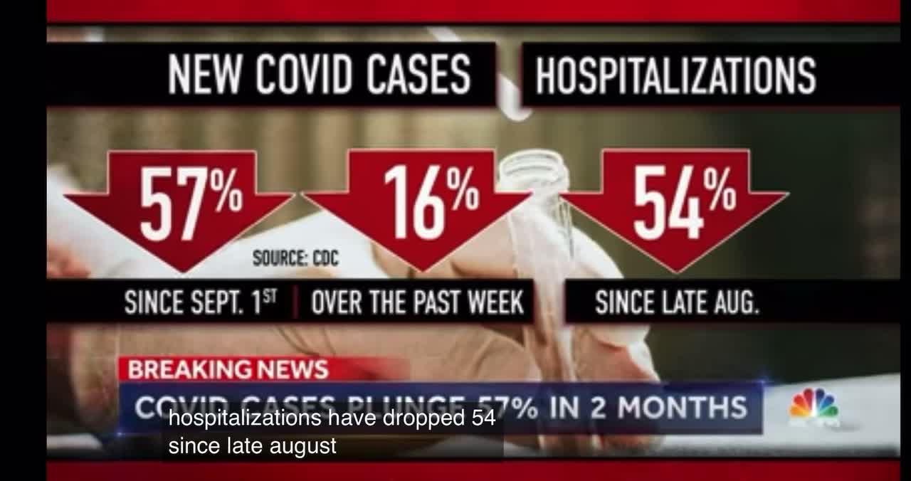 Covid Cases Dropping Across U.S