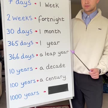 Units of time #englishlesson #englishteacher #learnenglish #englishtips #ingles #英語 #ESL