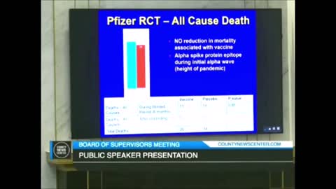 BREAKING : Everything YOU Need To Know About Pfizer Vaccines!!! TNTV