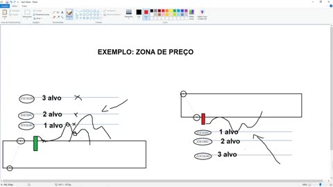 PORTELA TRADER - PROJETO TRENDS - MOD 21 - AULA 02