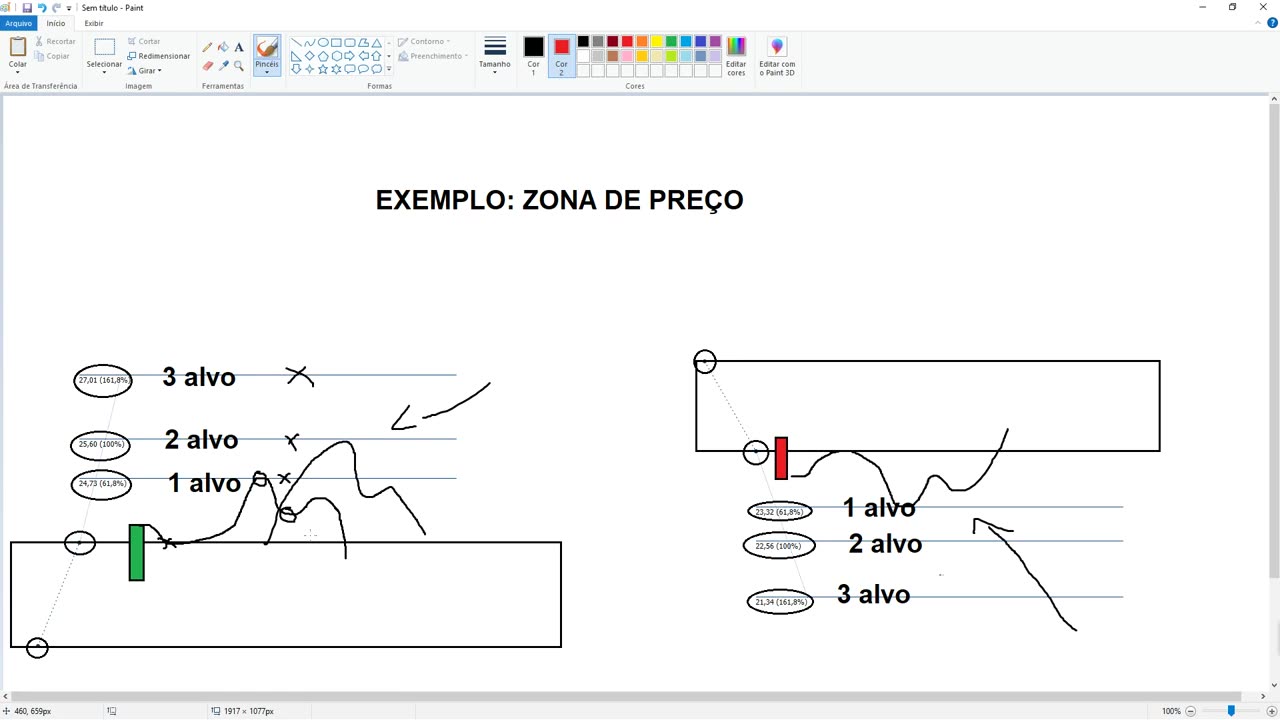 PORTELA TRADER - PROJETO TRENDS - MOD 21 - AULA 02