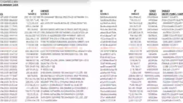 (Live) Forensic Evidence of Cyber Intrusion Nov 3 Election-Shows Votes Switching Real Time.