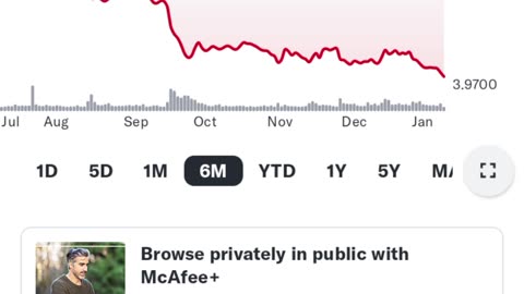 Buy Rumble Stock