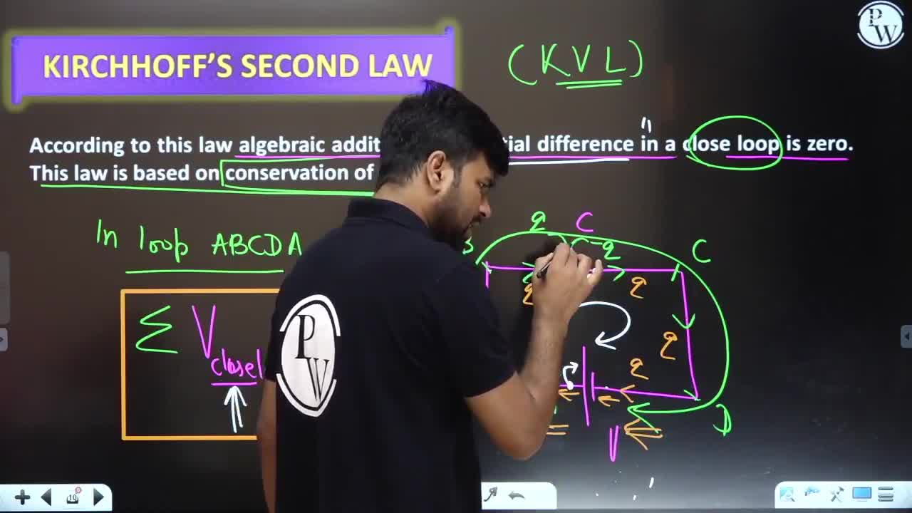 Physics Electric Potential and Capacitance Aditya Lecture 15