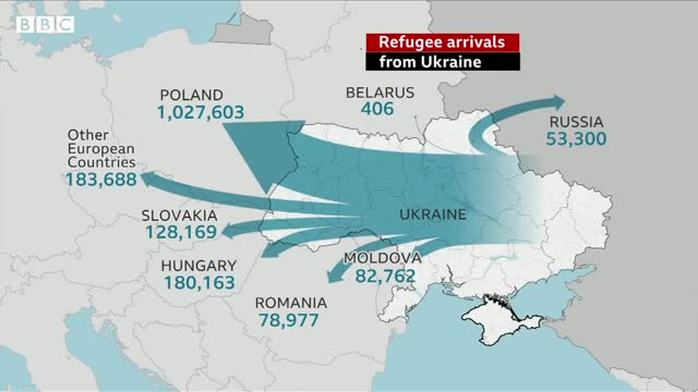 UN calls for civilians fleeing Russia invasion of Ukraine to be given safe passage BBC News