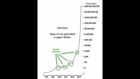 Bank of Japan Goes Full Weimar.