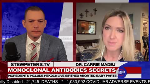 Dr. Carrie Madej - Monoclonal Antibodies Include HEK293