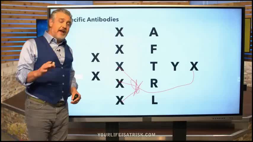 Why mass vaccination amidst a pandemic creates an irrepressible monster? (March 6, 2021)