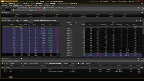 Roger Scott - Pattern Trading - Trade Update - Wed 5 Aug 2022