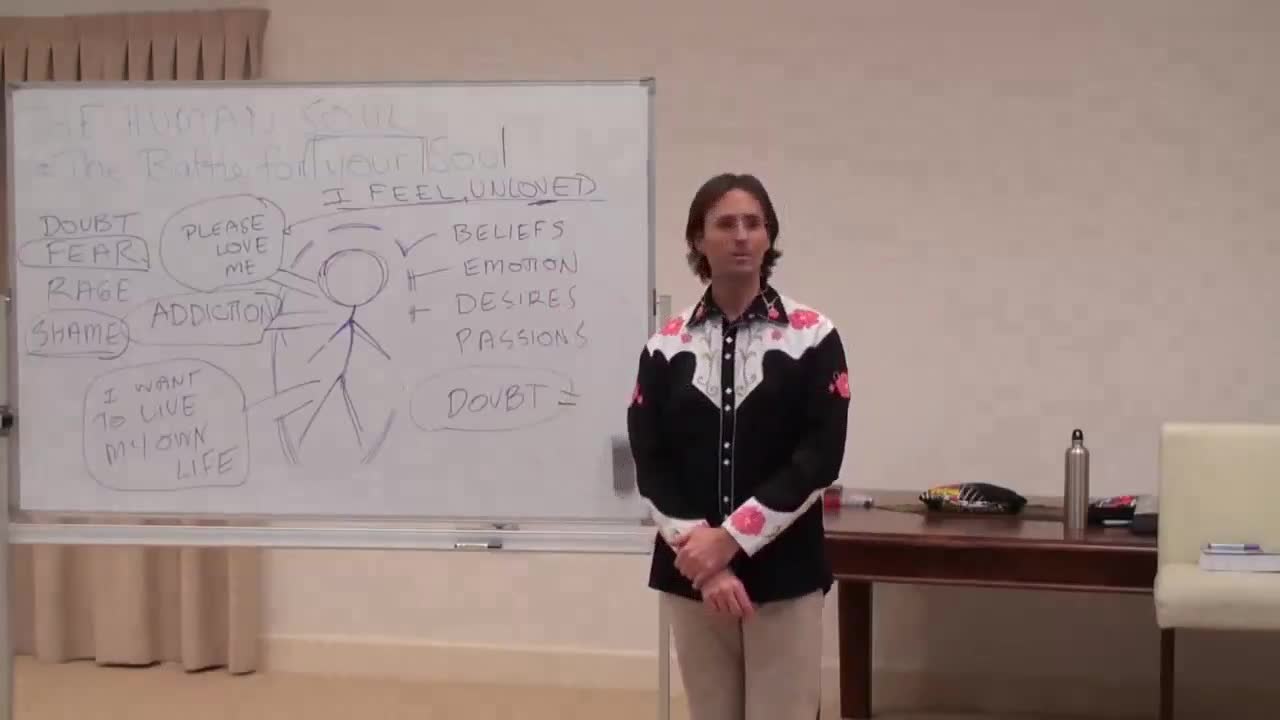 Emotional/Physical Addictions and How to Deal With Them, Spirits (Smoking, Comfort, Sex, Lying,...)