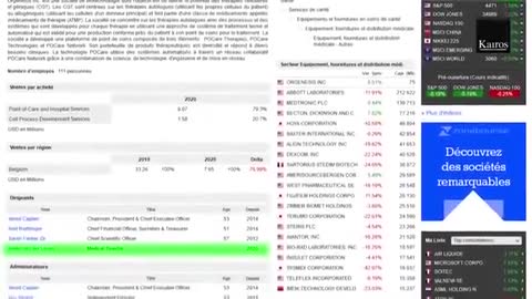 LaVérité Qui Dérange