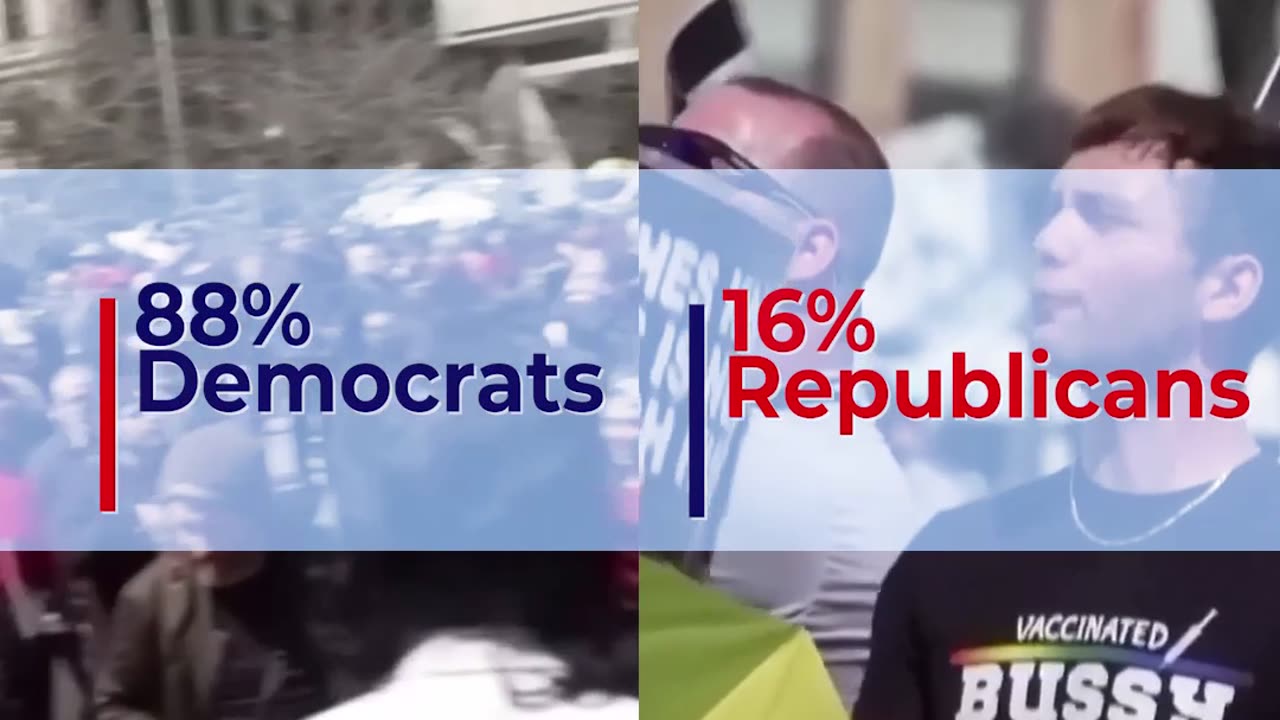 Americans React to Trump's Indictment!