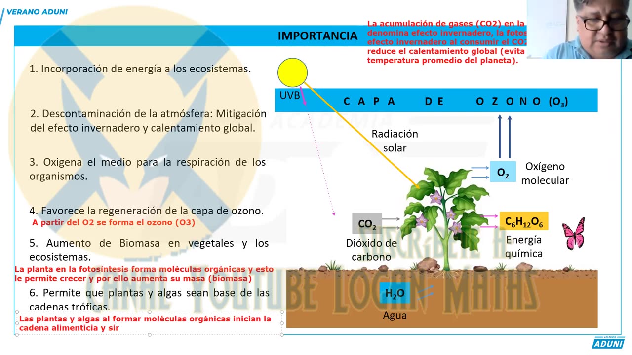 VERANO ADUNI 2023 | Semana 03 | Química P2 | Biología