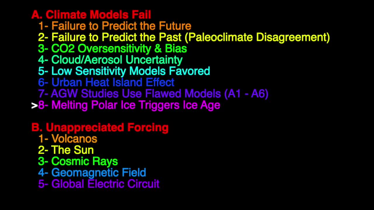 Climate Science Destroyed In 8 Minutes - Key Points Prove Climate Change Science is Completely Wrong