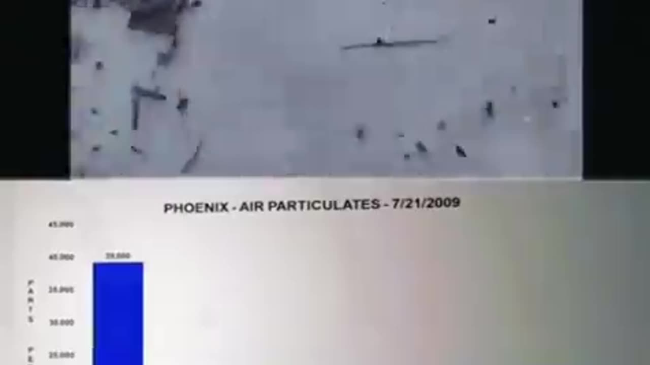 Former Arizona State Senator Confirming Chem Trails