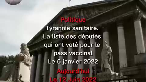 Liste des députés